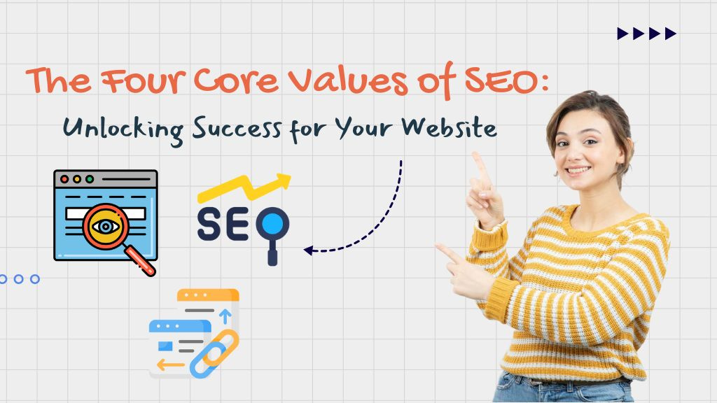 The Four Core Values of SEO